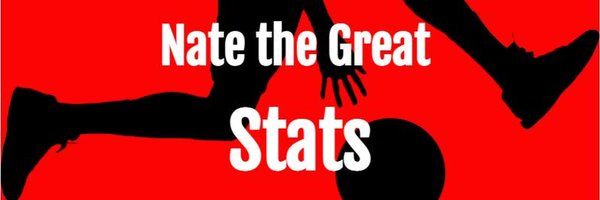 ntgstats Profile Banner