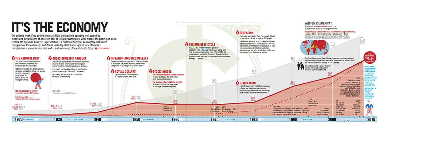 economie.ro banner
