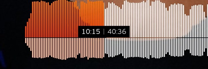 FckAC's profile banner image