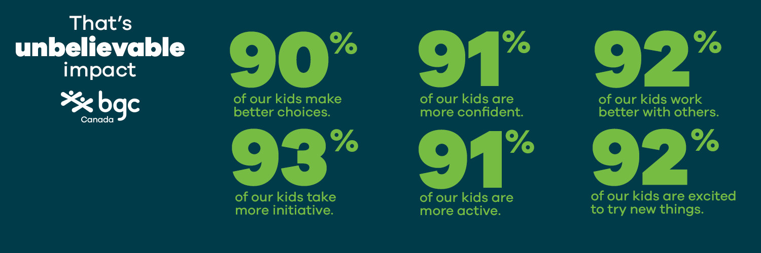 BGC Hamilton-Halton banner