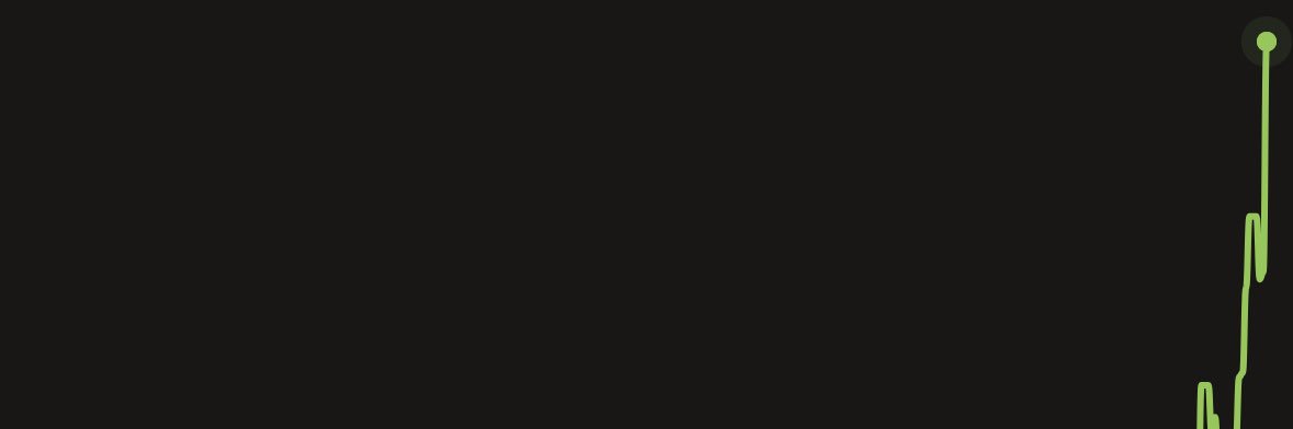 MJP Trades | stocks & crypto | banner