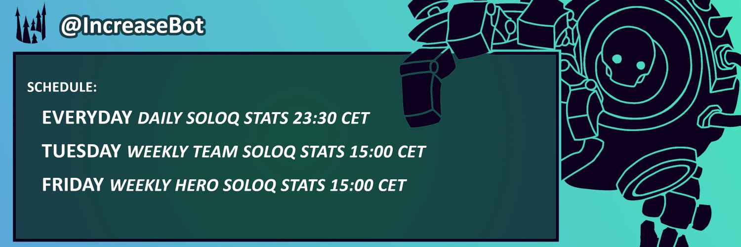 LEC Players Results banner