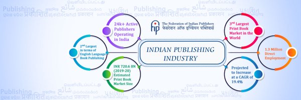 FIP_India Profile Banner