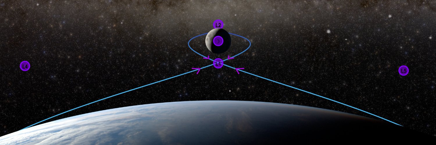 Space Force Association DC Chapter banner