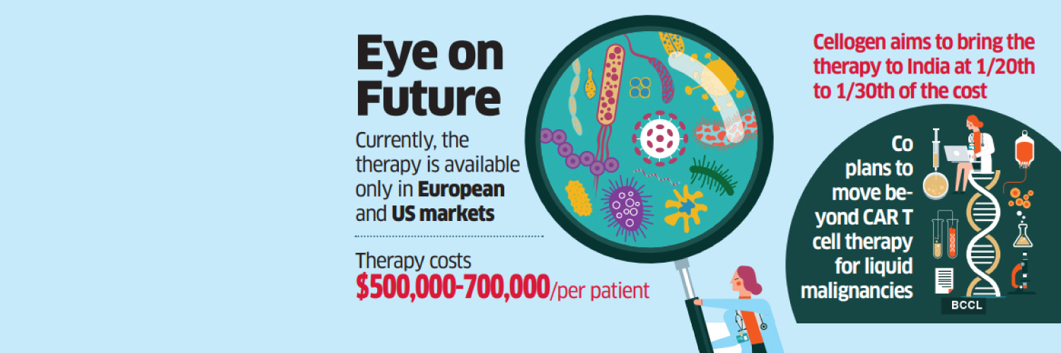 Cellogen Therapeutics banner