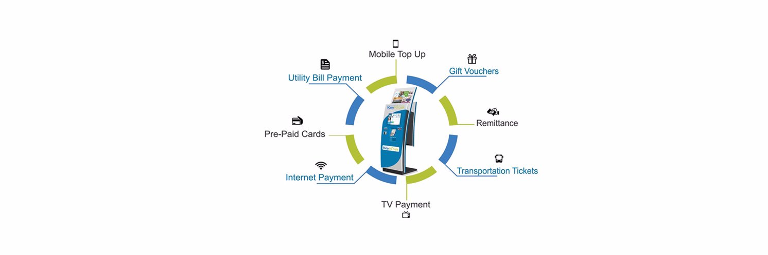 KeyKiosk's profile banner image
