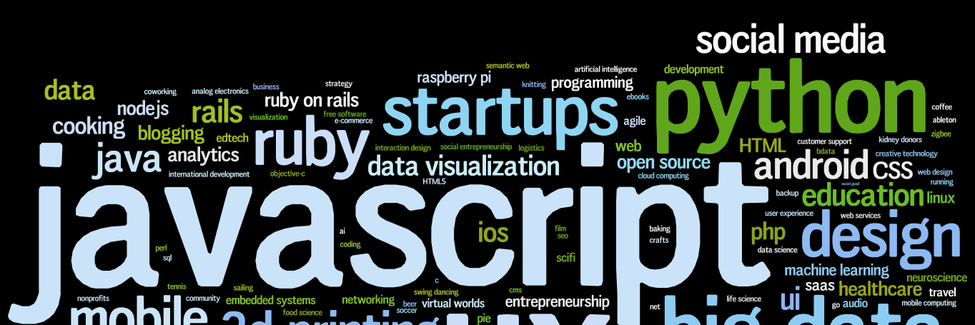 BarCampBoston's profile banner image