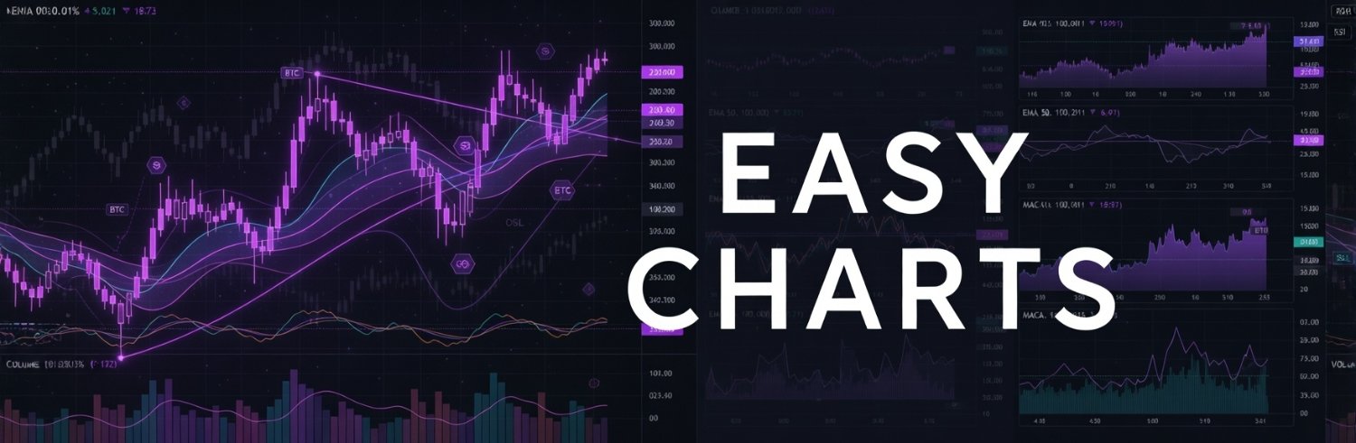 Easy Charts banner