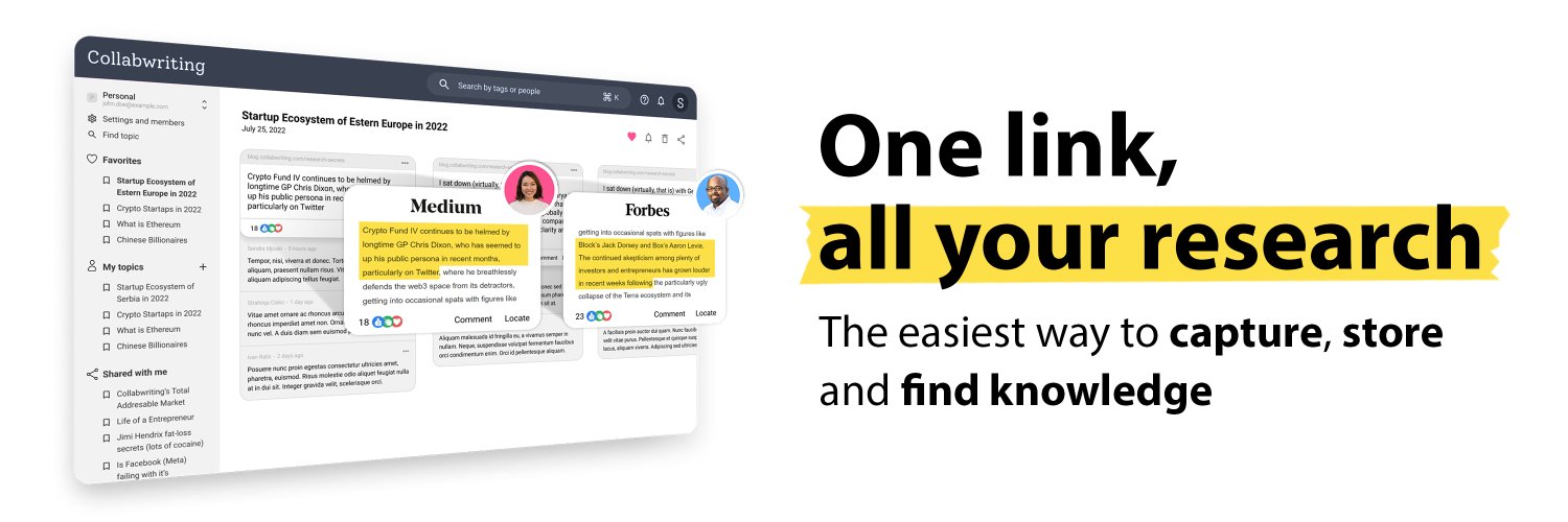 Collabwriting banner