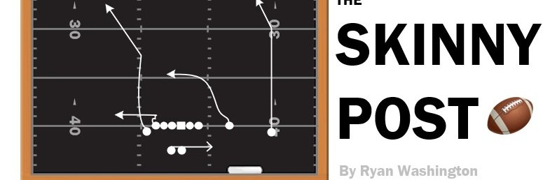 Skinny Post Football banner