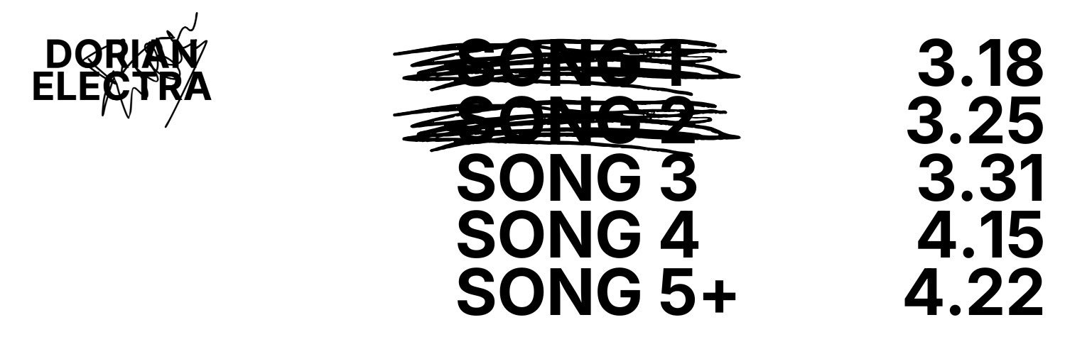 Dorian Electra banner