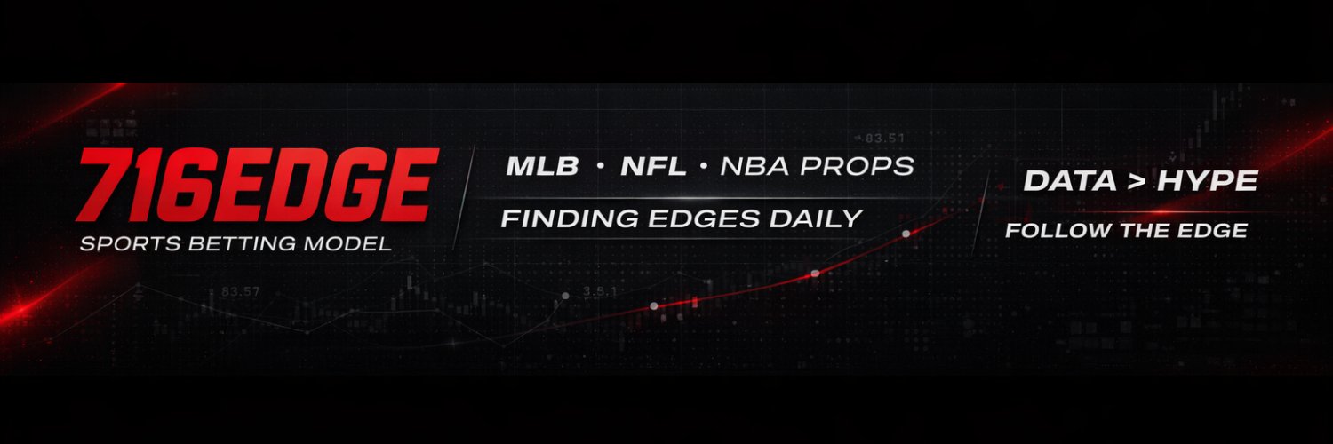 716Edge | Sports Model 📊 banner