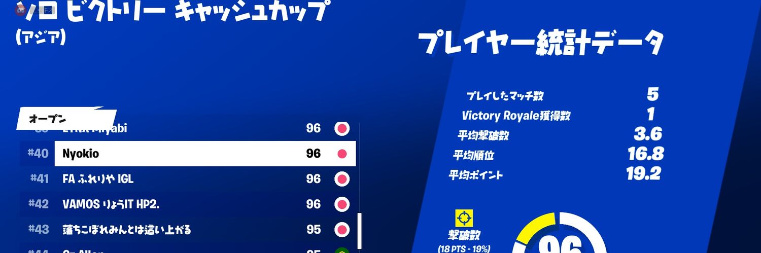 にょきお banner