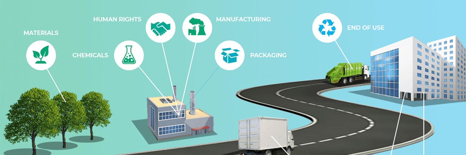MindClickGlobal's profile banner image