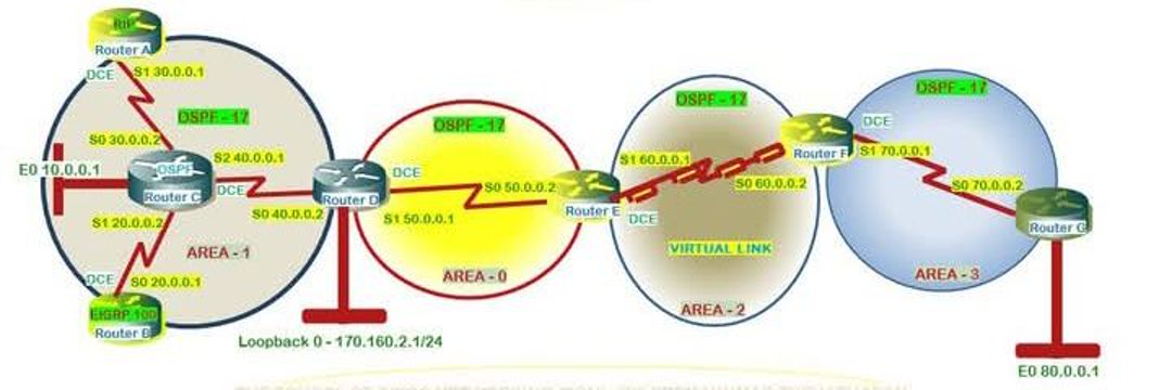 Premakumar Thevathasan (Prem Iyer) banner