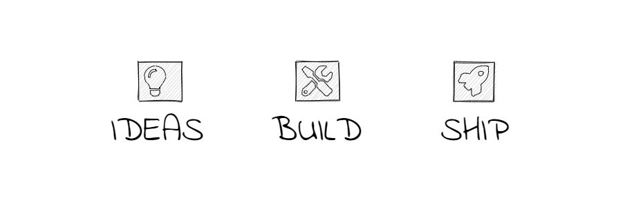 XRPL Tools 🛠️📏🧑‍💻 banner