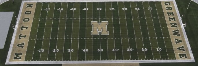 Mattoon Football banner