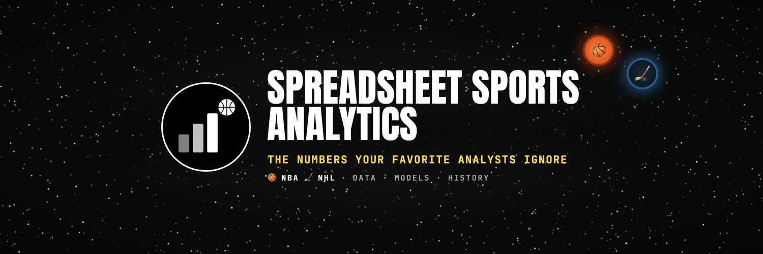SpreadsheetSprt's profile banner image