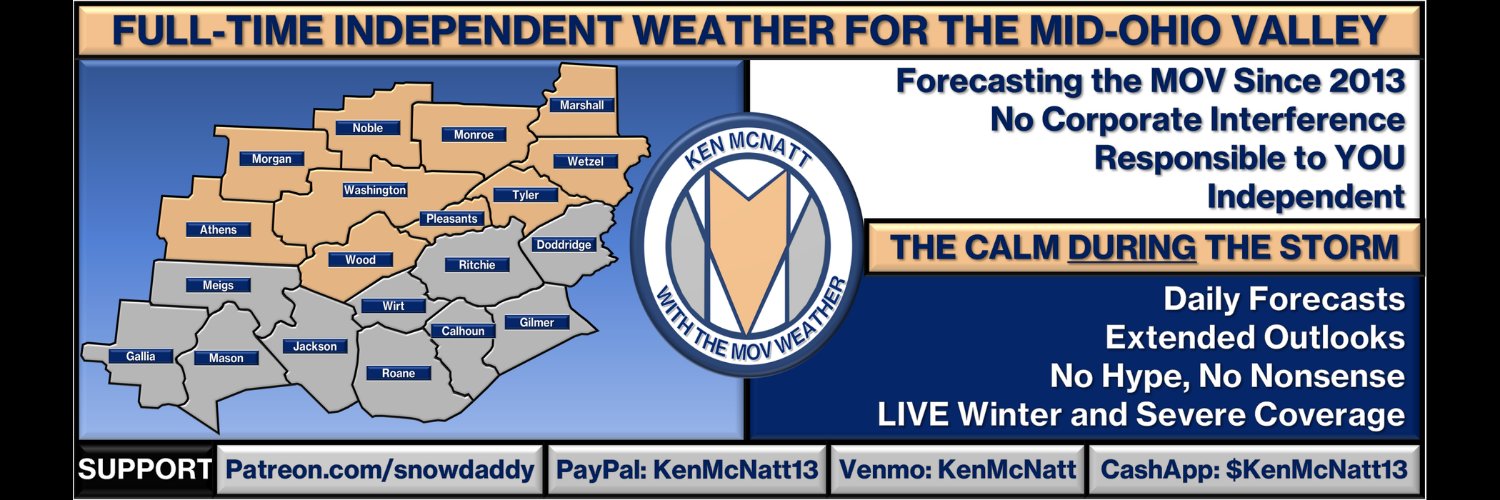 MOVWeatherTweet's profile banner image