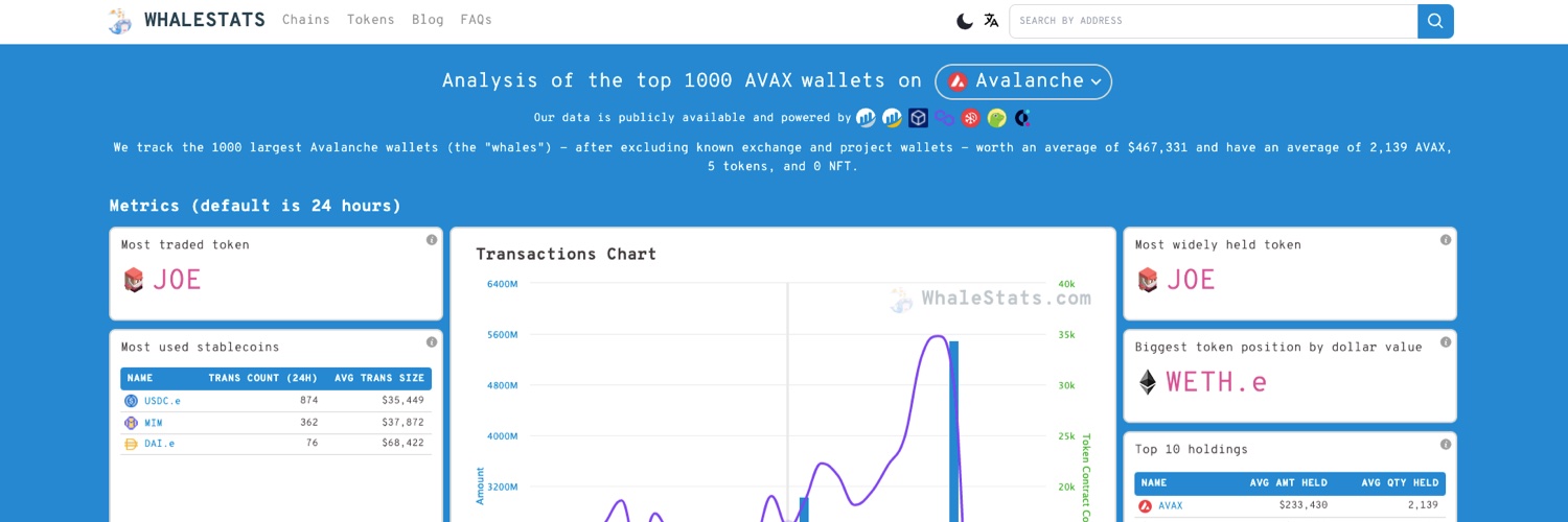 WhaleStatsAVAX - BabyWhale ($BBW) banner