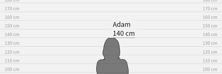 adamdanishahah's profile banner image