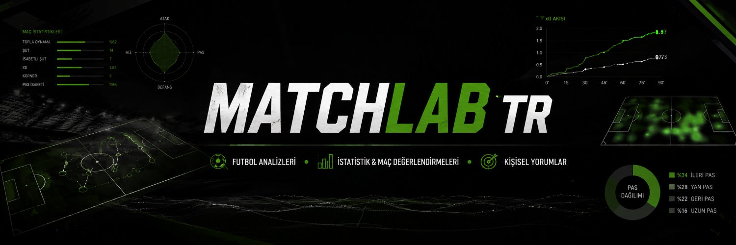MatchLabTRX's profile banner image