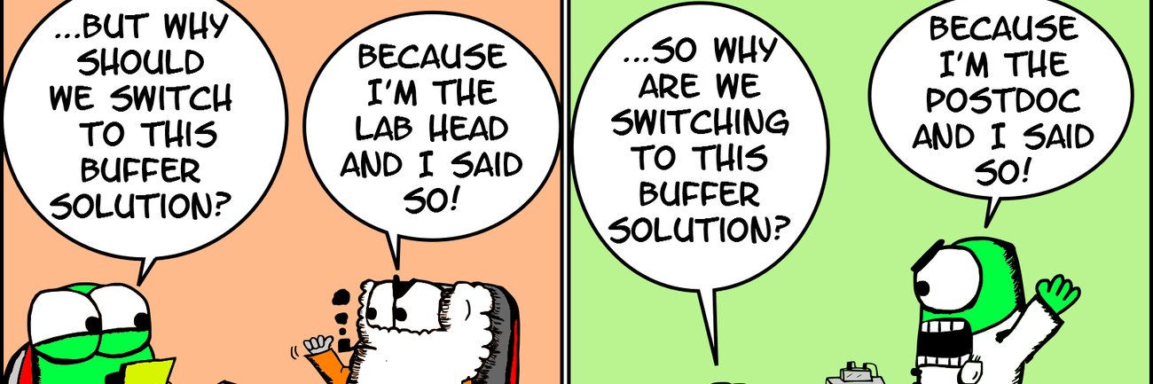 Miss Conceptions 🤔 banner