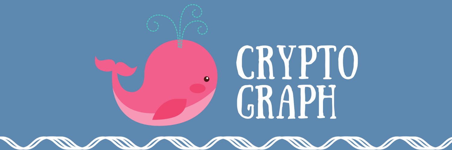 แอดปลา วัดกราฟ banner