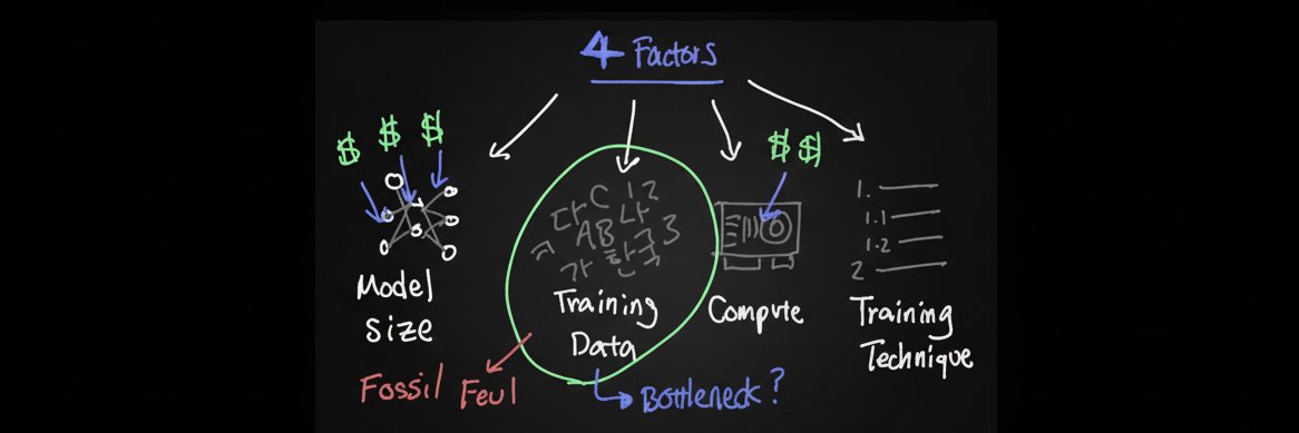 Yashraj Shukla banner