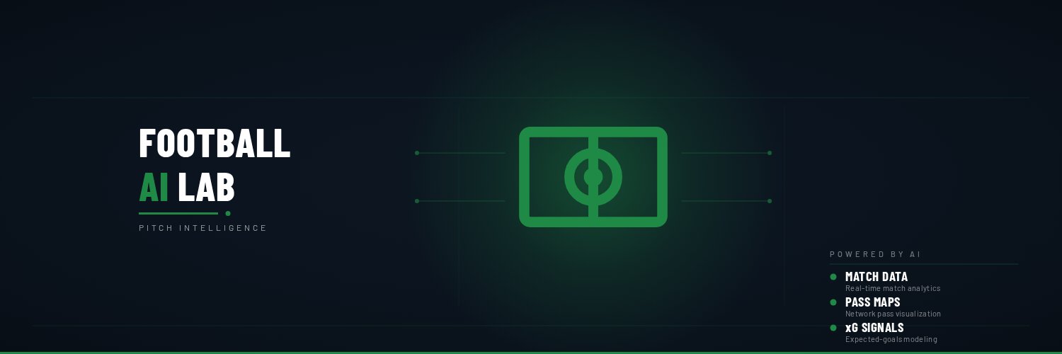 FootballAiLab's profile banner image