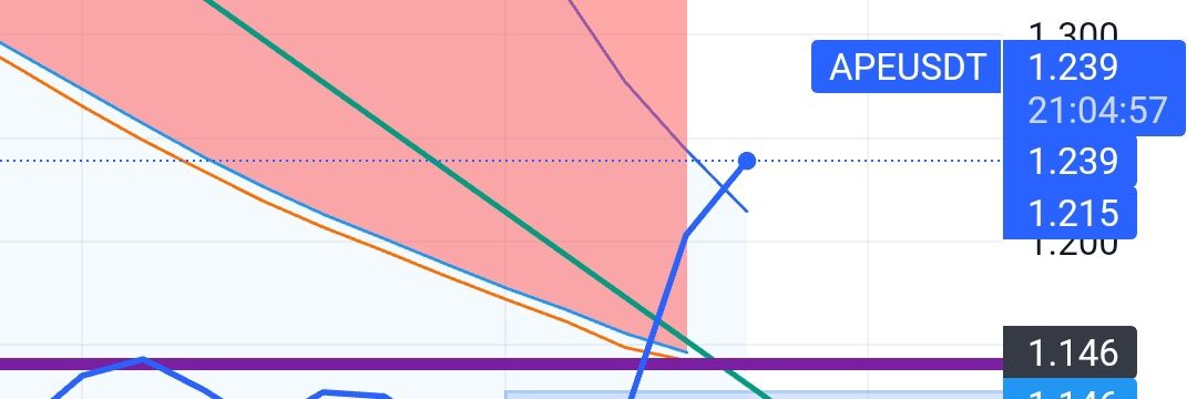 mytraderrr's profile banner image