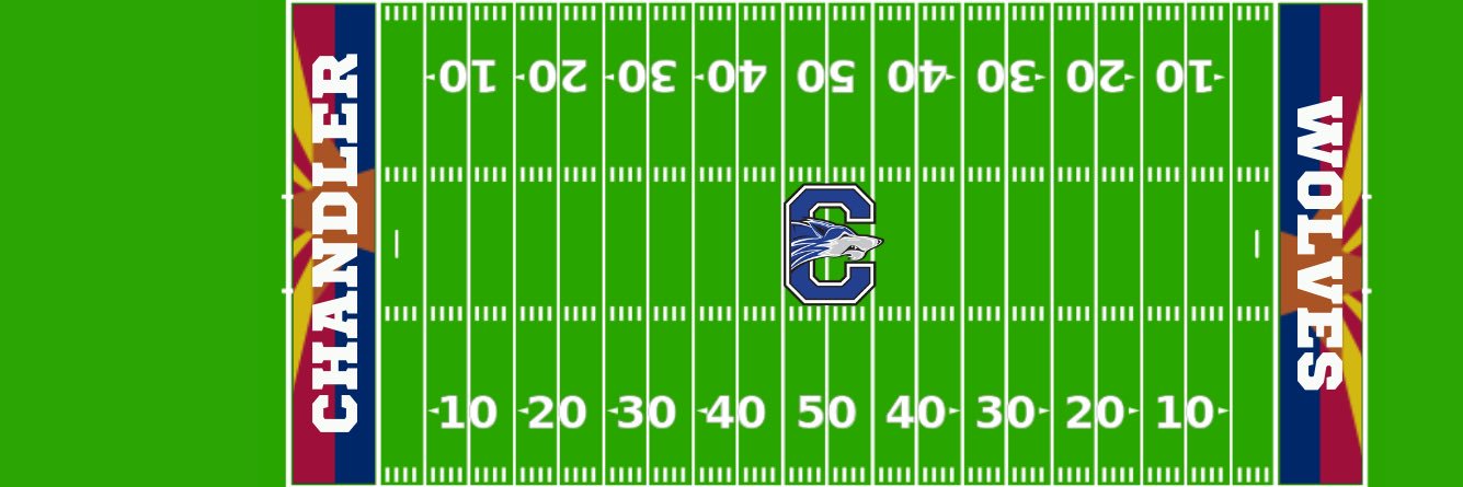 RBHSA Chandler High School Wolves banner