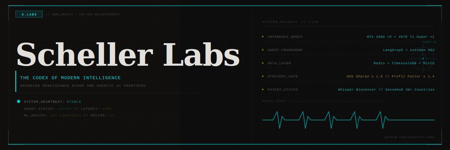 bscheller's profile banner image