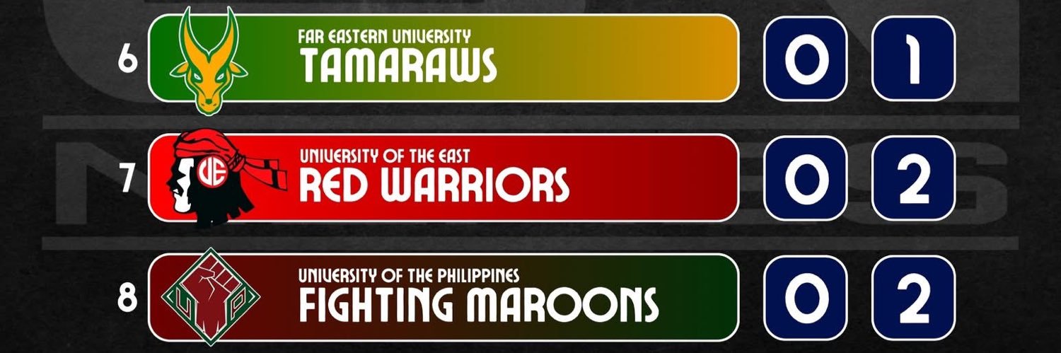 ekop | chips.gg banner