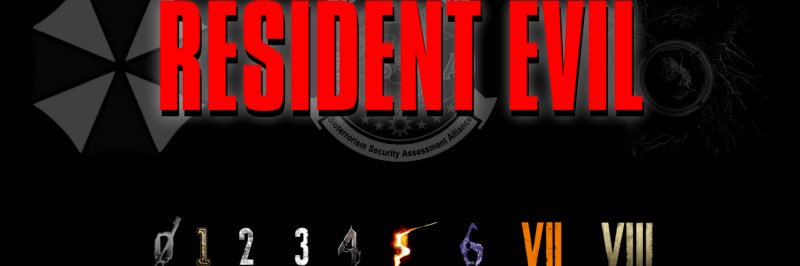 Cyko Analysis banner