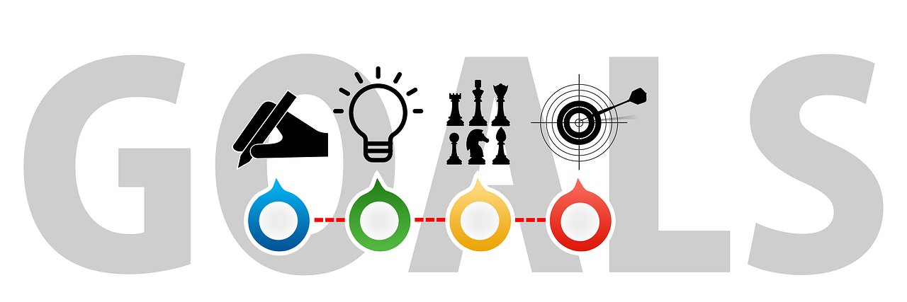 Digital SMEs Goals banner