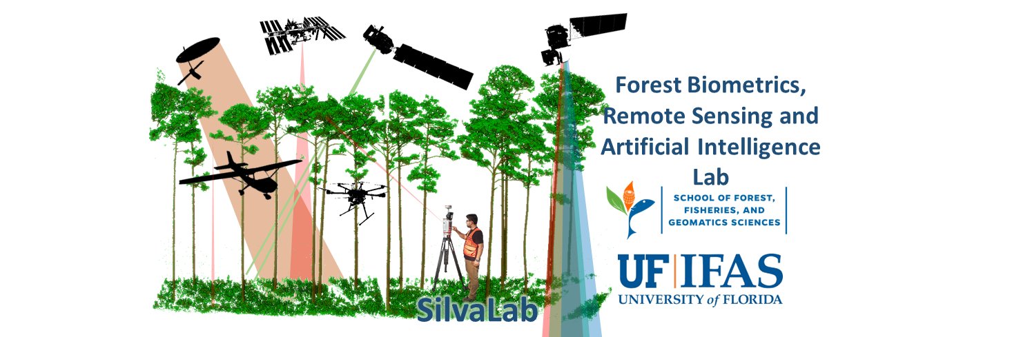 Forest Biometrics, Remote Sensing and AI Lab🌲🌍🛰 banner