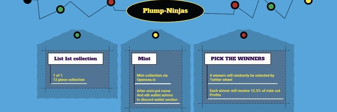 KingSt🅾️lzyNfts.nft👑|MINTING NOW❗️ banner