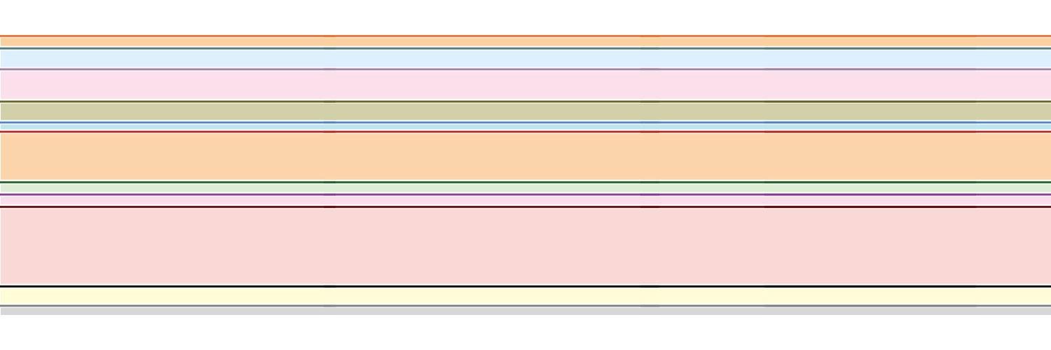 Record of the Day banner