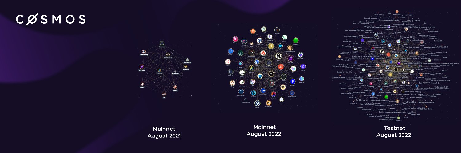 Thyborg's Intern banner