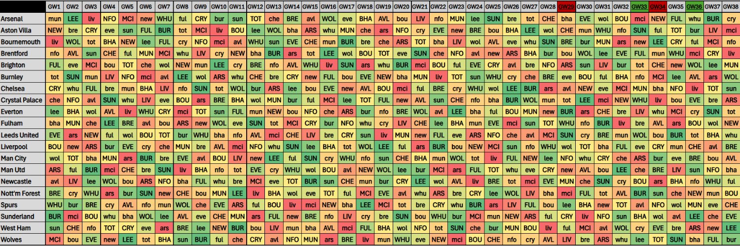 FPL SEBV's banner