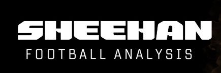 SheehanFootball's profile banner image