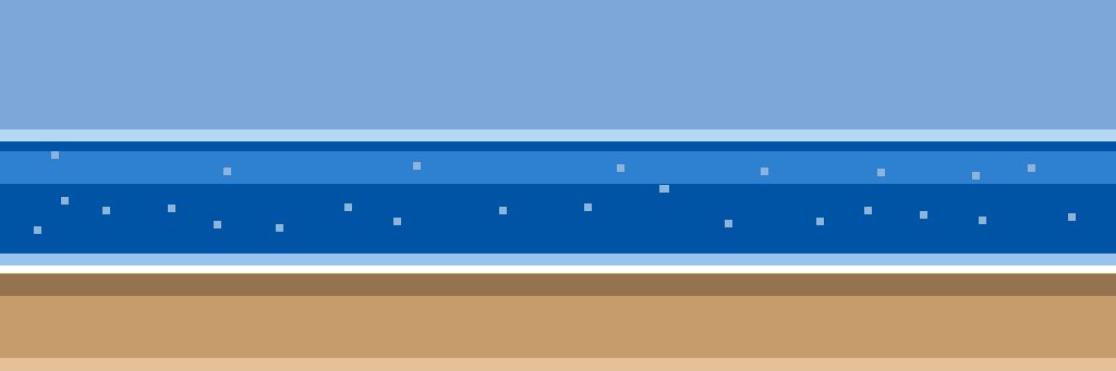 I am a lil confused banner