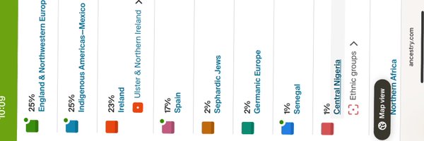 SlumRNA_Dog Profile Banner