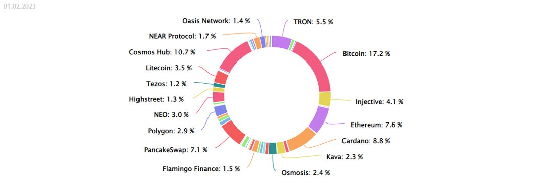 ZigmundKings🐐| 🛸|Tabi 🟧 banner