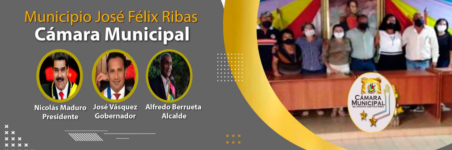 Concejo Municipal de Ribas banner
