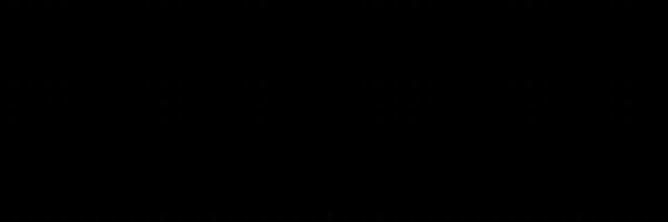 svorklab Profile Banner