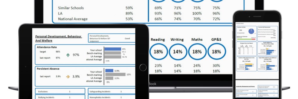 The Headteacher's Report banner
