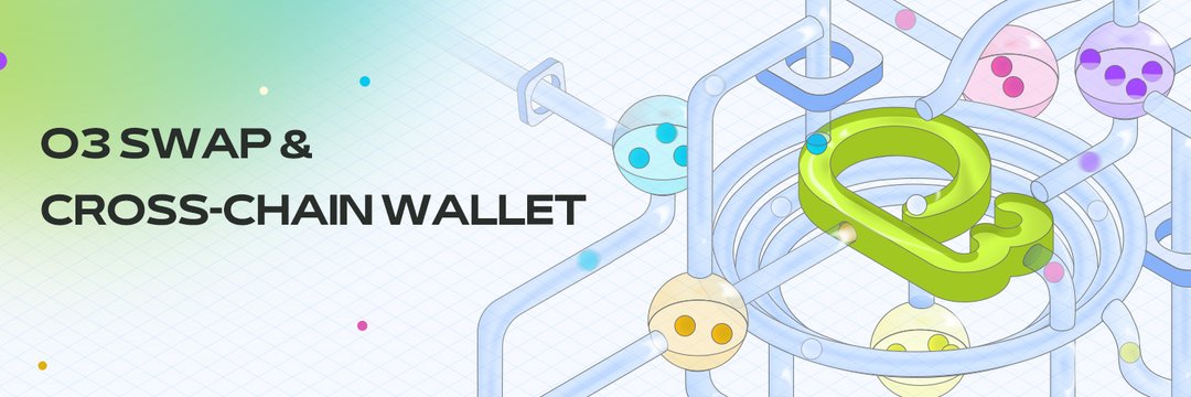 O3 Labs Turkey 🇹🇷 banner