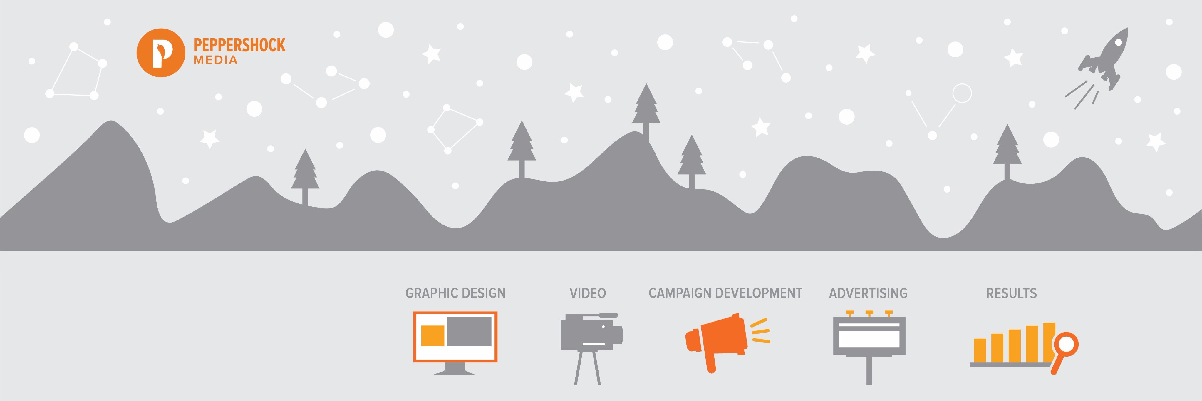 Peppershock Media banner